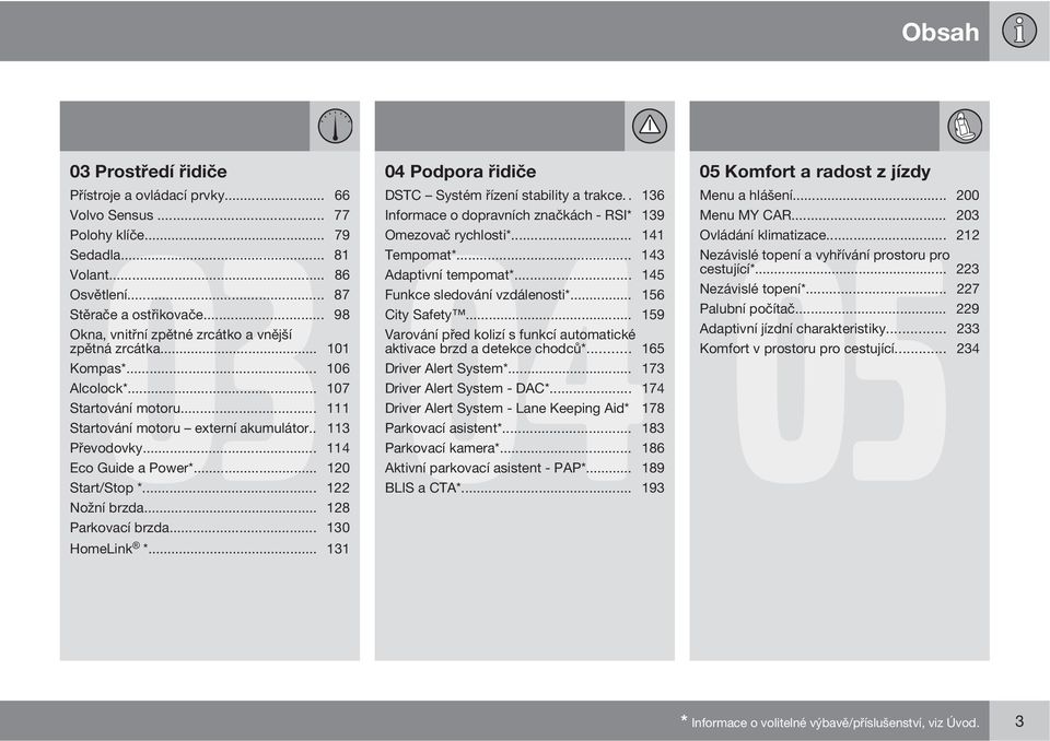 .. 159 Okna, vnitřní zpětné zrcátko a vnější Varování před kolizí s funkcí automatické zpětná zrcátka... 101 aktivace brzd a detekce chodců*... 165 Kompas*... 106 Driver Alert System*... 173 Alcolock*.