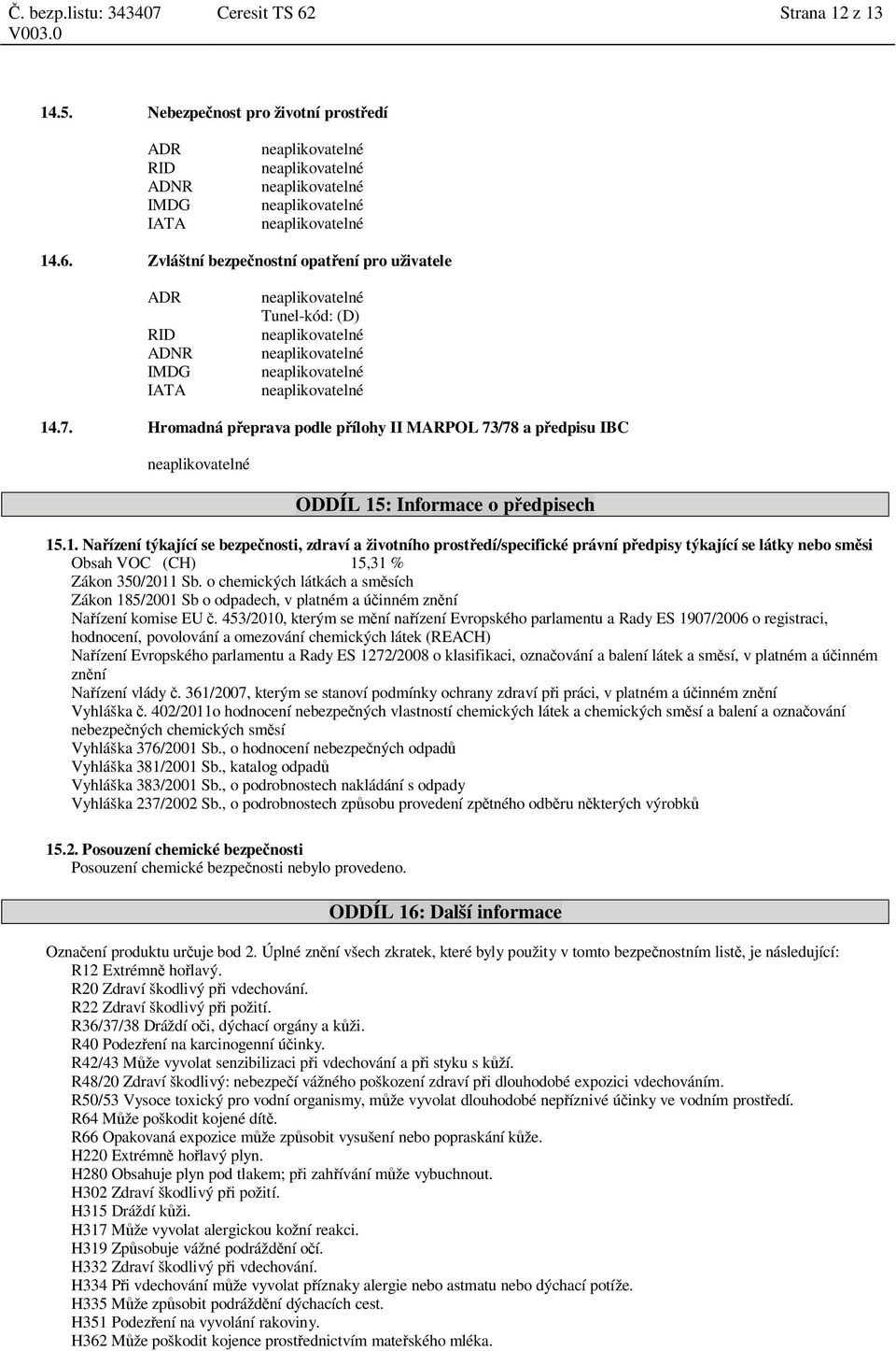 : Informace o p edpisech 15.1. Na ízení týkající se bezpe nosti, zdraví a životního prost edí/specifické právní p edpisy týkající se látky nebo sm si Obsah VOC (CH) 15,31 % Zákon 350/2011 Sb.
