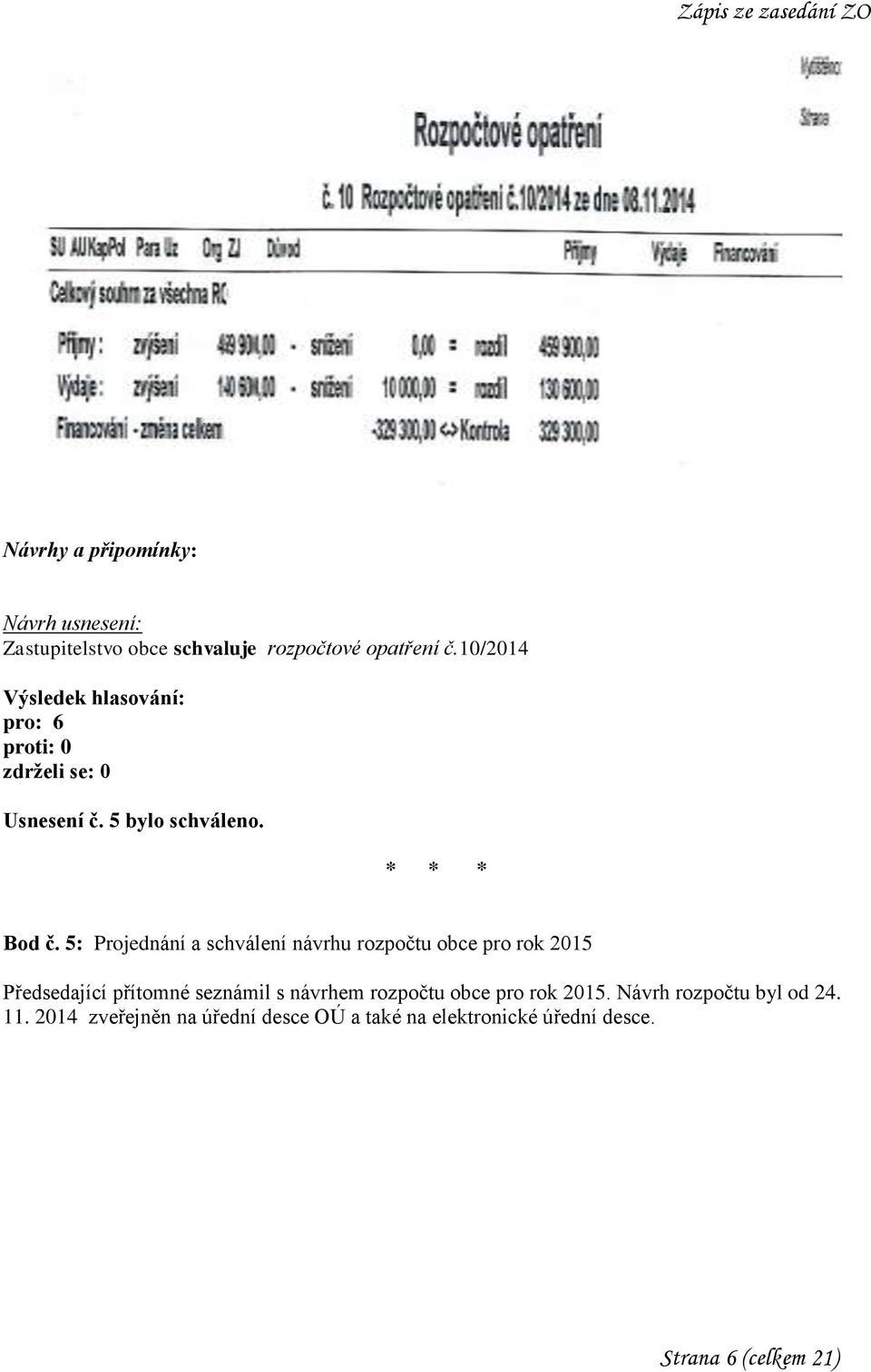 5: Projednání a schválení návrhu rozpočtu obce pro rok 2015 Předsedající přítomné seznámil