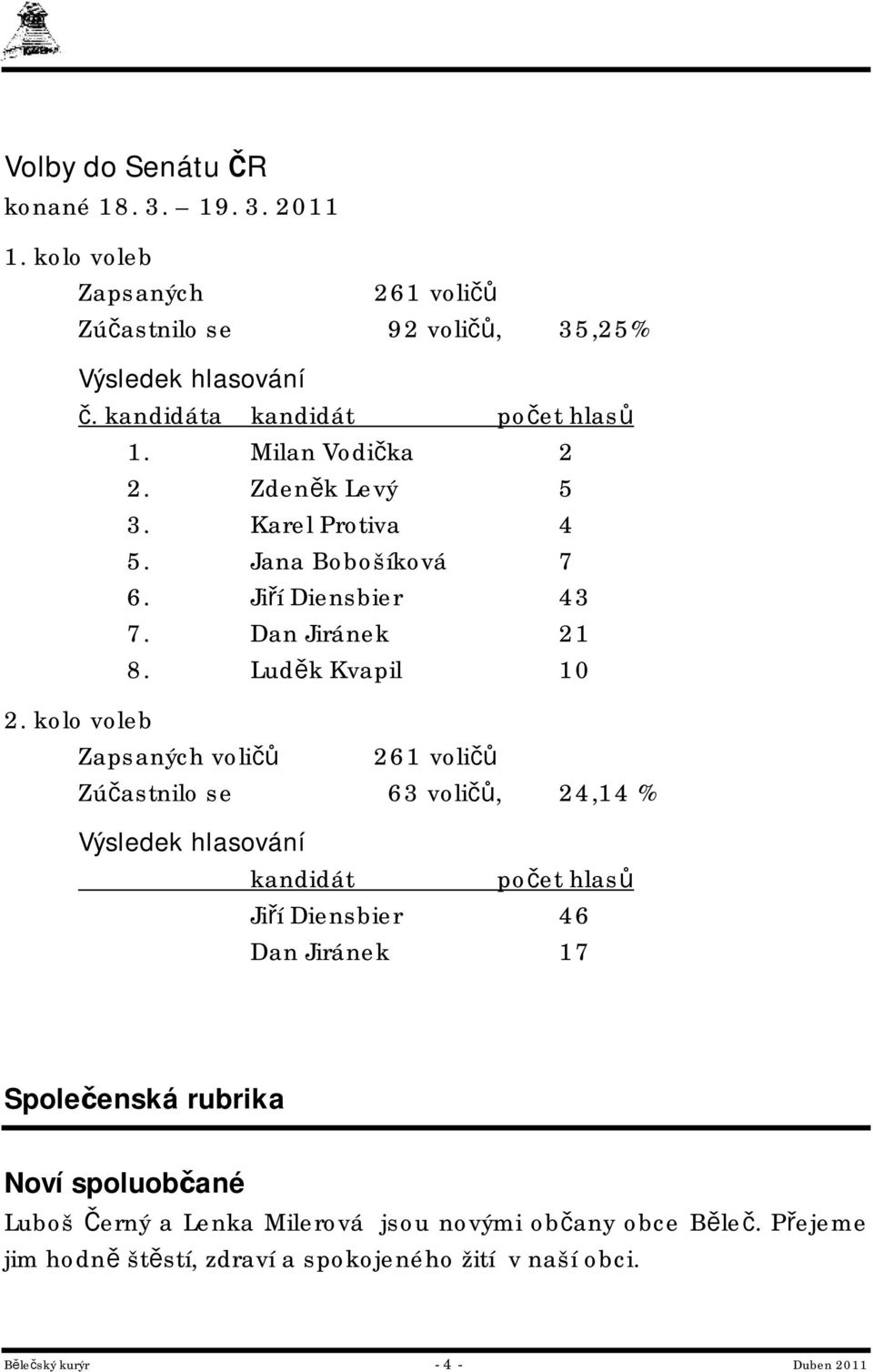 Luděk Kvapil 10 2.