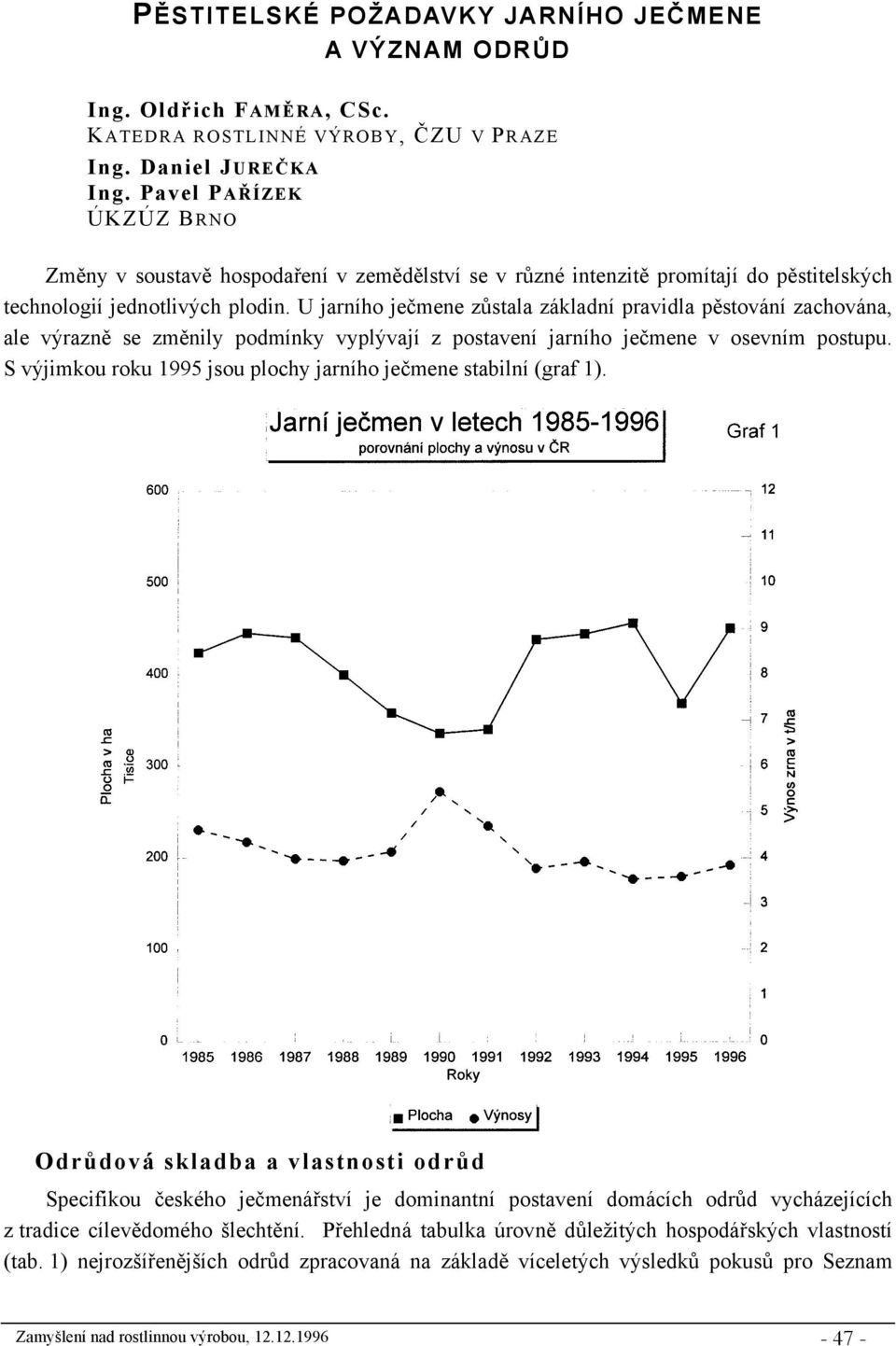 U jarního ječmene zůstala základní pravidla pěstování zachována, ale výrazně se změnily podmínky vyplývají z postavení jarního ječmene v osevním postupu.