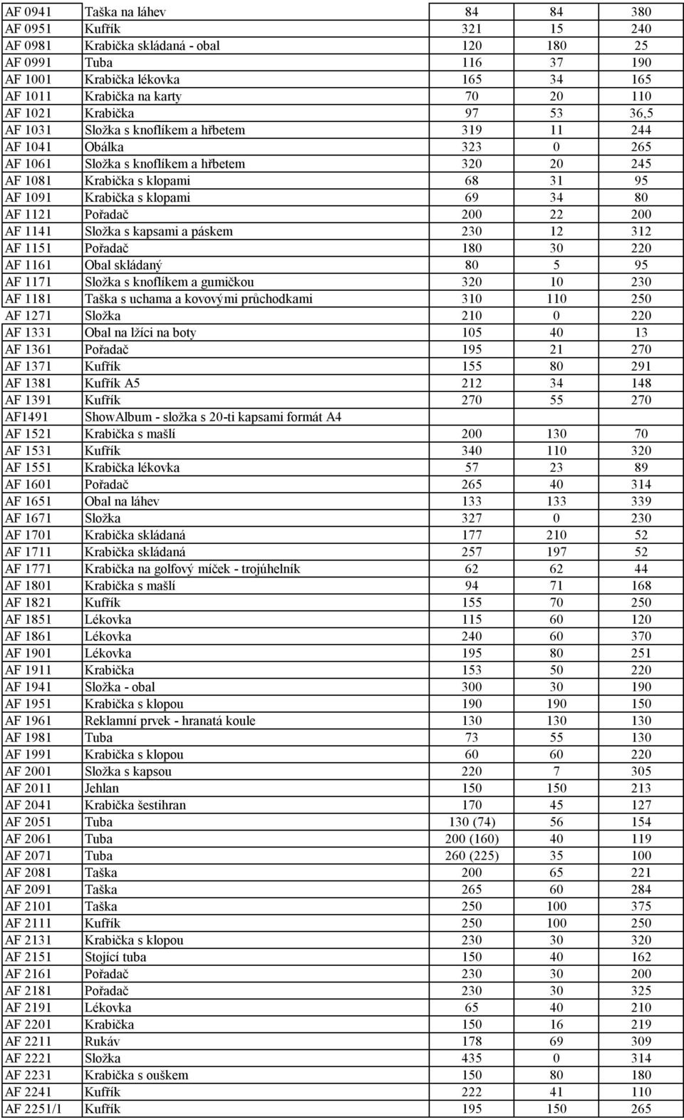 Krabička s klopami 69 34 80 AF 1121 Pořadač 200 22 200 AF 1141 Složka s kapsami a páskem 230 12 312 AF 1151 Pořadač 180 30 220 AF 1161 Obal skládaný 80 5 95 AF 1171 Složka s knoflíkem a gumičkou 320