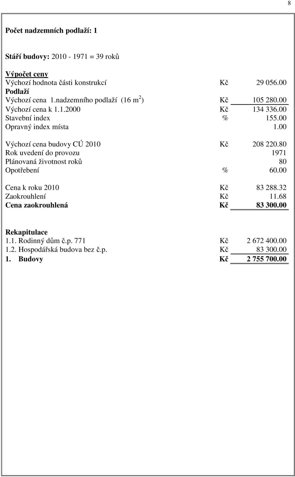 00 Výchozí cena budovy CÚ 2010 Kč 208 220.80 Rok uvedení do provozu 1971 Plánovaná životnost roků 80 Opotřebení % 60.00 Cena k roku 2010 Kč 83 288.