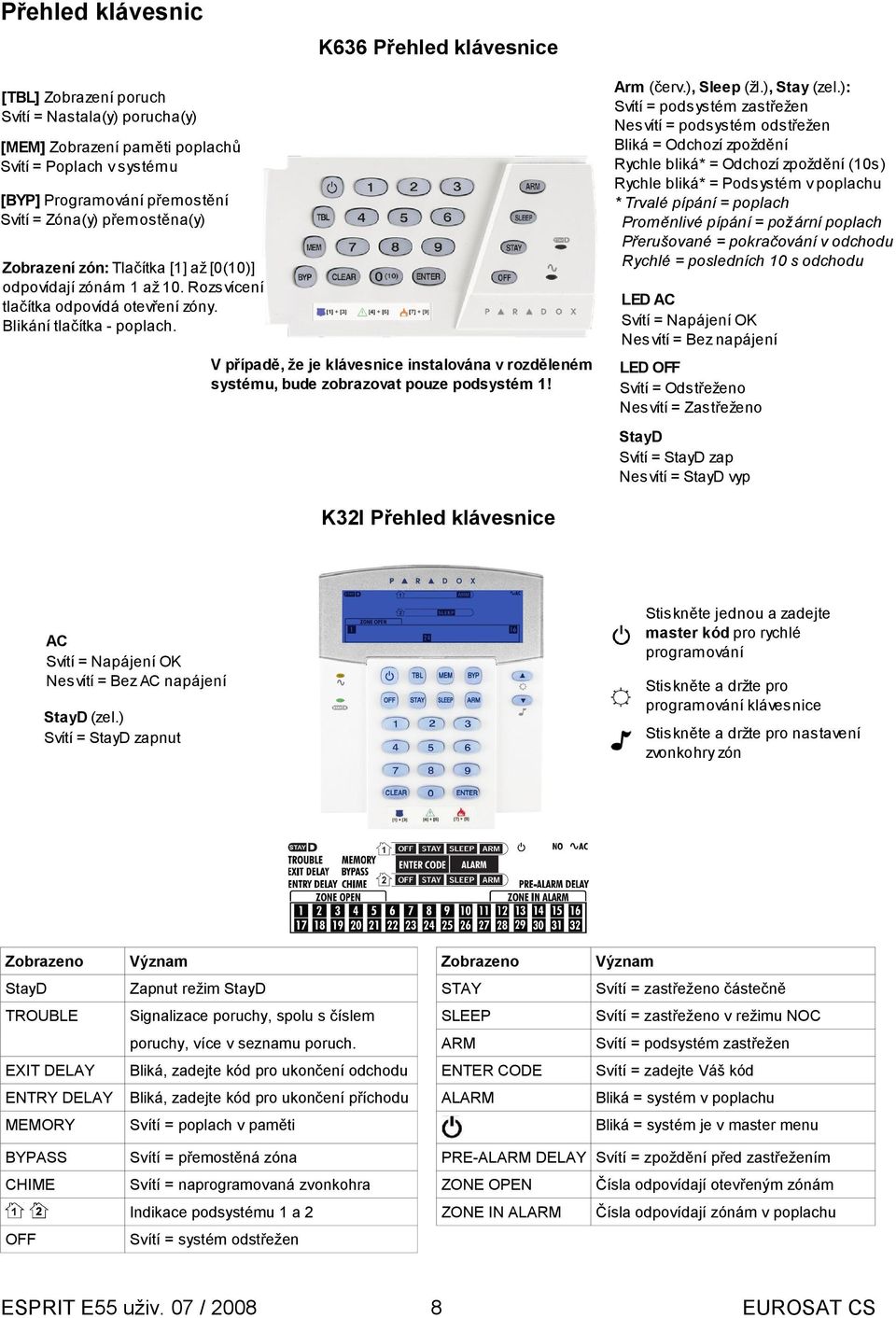 V případě, že je klávesnice instalována v rozděleném systému, bude zobrazovat pouze podsystém 1! Arm (červ.), Sleep (žl.), Stay (zel.