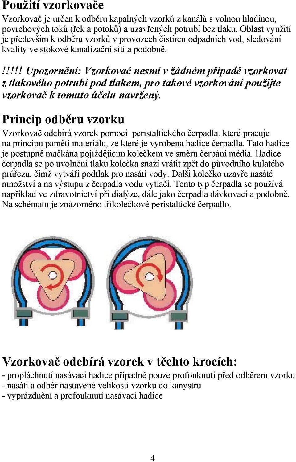 !!!!! Upozornění: Vzorkovač nesmí v žádném případě vzorkovat z tlakového potrubí pod tlakem, pro takové vzorkování použijte vzorkovač k tomuto účelu navržený.