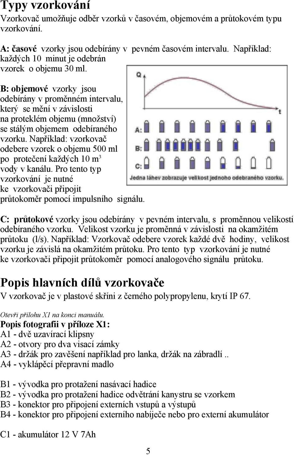 B: objemové vzorky jsou odebírány v proměnném intervalu, který se mění v závislosti na proteklém objemu (množství) se stálým objemem odebíraného vzorku.