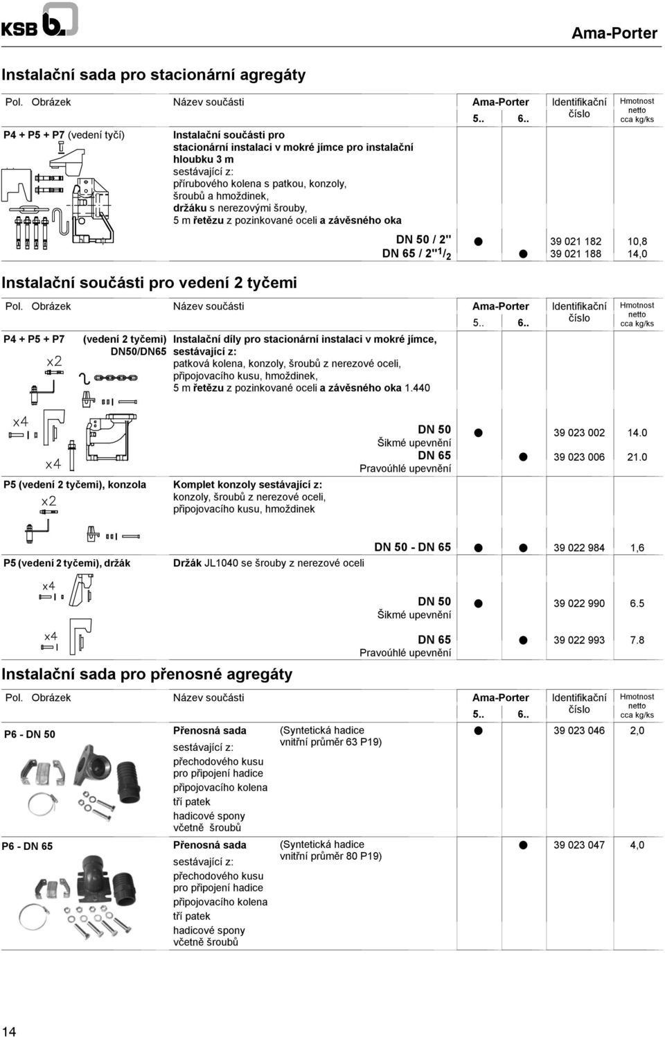 držáku s nerezovými šrouby, 5mřetězu z pozinkované oceli azávěsného oka DN 50 / 2" DN 65 / 2" 1 / 2 39 021 182 39 021 188 Hmotnost netto cca kg/ks 10,8 14,0 Instalační součásti pro vedení 2 tyčemi