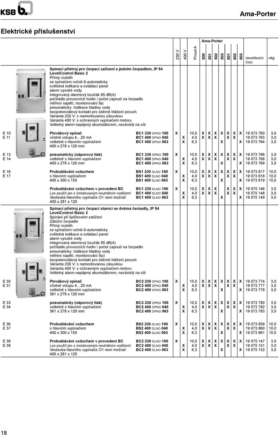 monitorování fáz pneumaticky: Indikace hladiny vody bezpotenciálový kontakt pro sběrné hlášení poruch Varianta 230 V: s namontovanou zásuvkou Varianta 400 V: s ochranným vypínačem motoru Volitelný