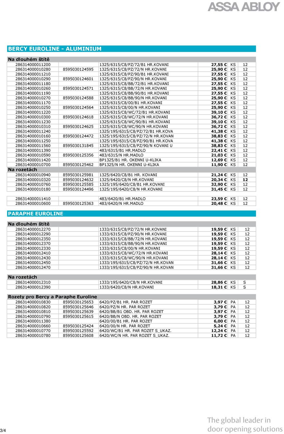 KOVANI 27,55 KS 12 286314000010260 8595030124571 1325/6315/C8/BB/72/N HR.KOVANI 25,90 KS 12 286314000011190 1325/6315/C8/BB/90/B1 HR.