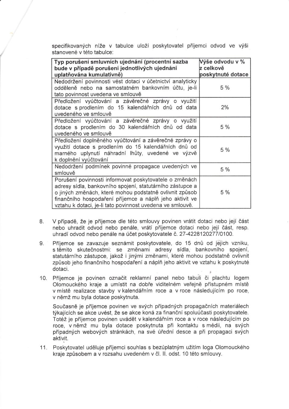 v četnictvíanalyticky 5 o/o odděleně nebo na samostatném bankovním Účtu, je-li tato povinnost uvedena ve smlouvě PĚed ožení vyúčtování a závěrečnézprávy o využití 2o/o dotace s prodlením do 15