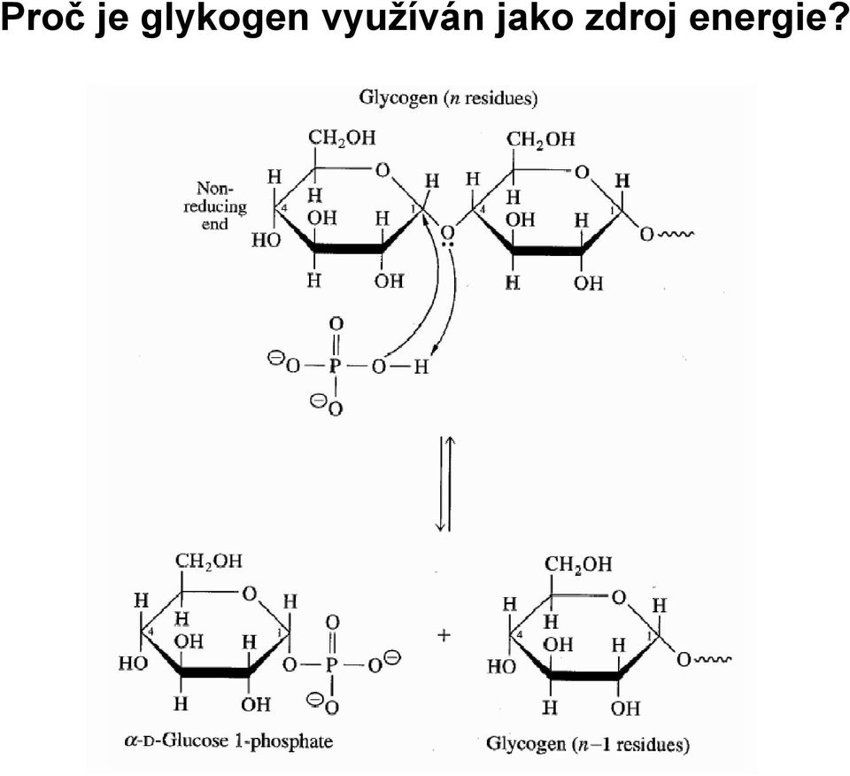 využíván