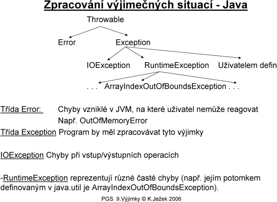 OutOfMemoryError Třída Exception Program by měl zpracovávat tyto výjimky IOException Chyby při vstup/výstupních