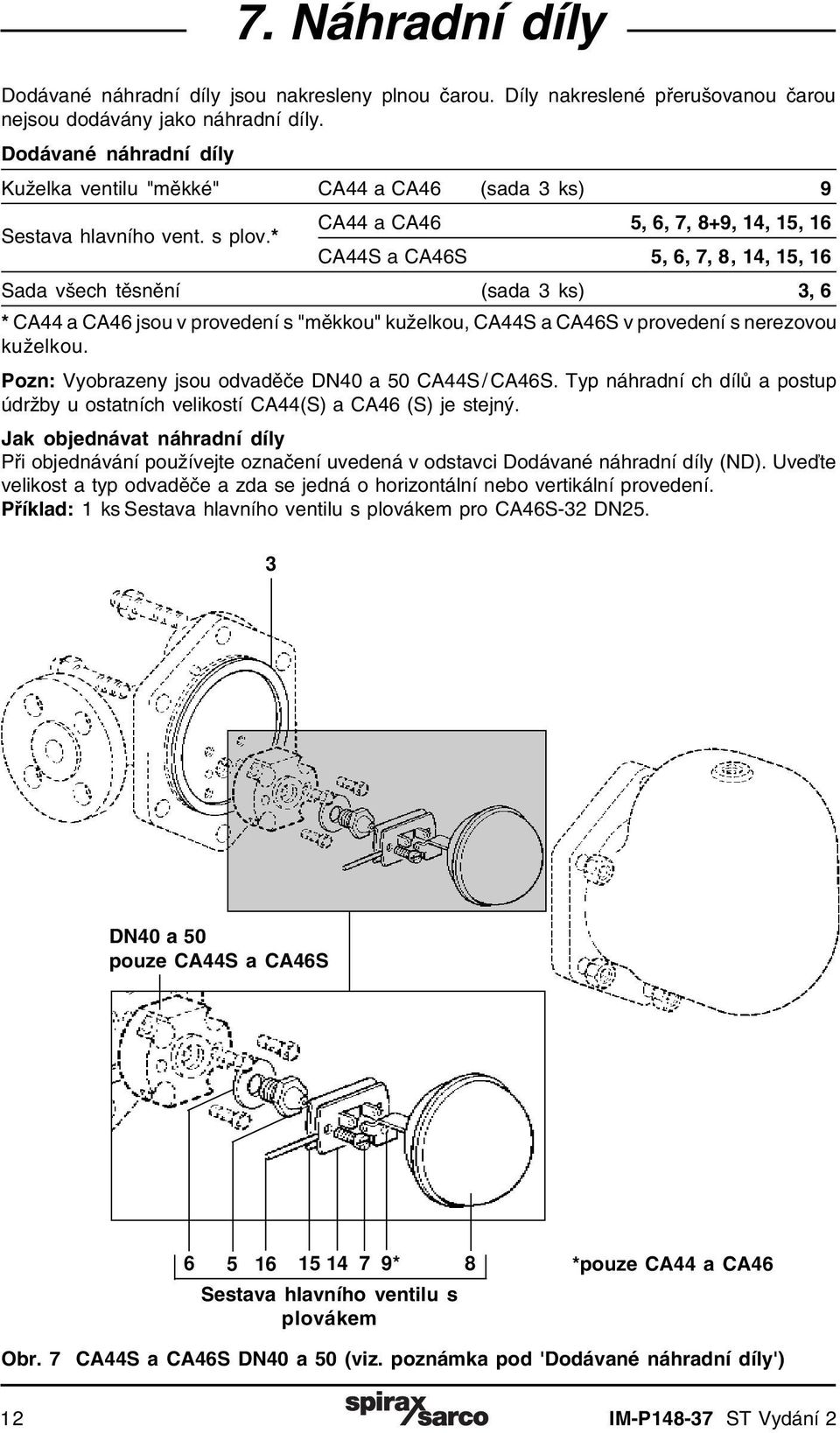 * CA44 a CA46 5, 6, 7, 8+9, 14, 15, 16 CA44S a CA46S 5, 6, 7, 8, 14, 15, 16 Sada všech těsnění (sada 3 ks) 3, 6 * CA44 a CA46 jsou v provedení s "měkkou" kuželkou, CA44S a CA46S v provedení s