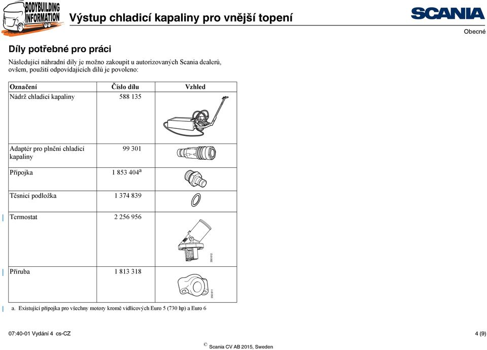 chladicí kapaliny Přípojka 99 301 1 853 404 a Těsnicí podložka 1 374 839 Termostat 2 256 956 Příruba 1 813 318 350