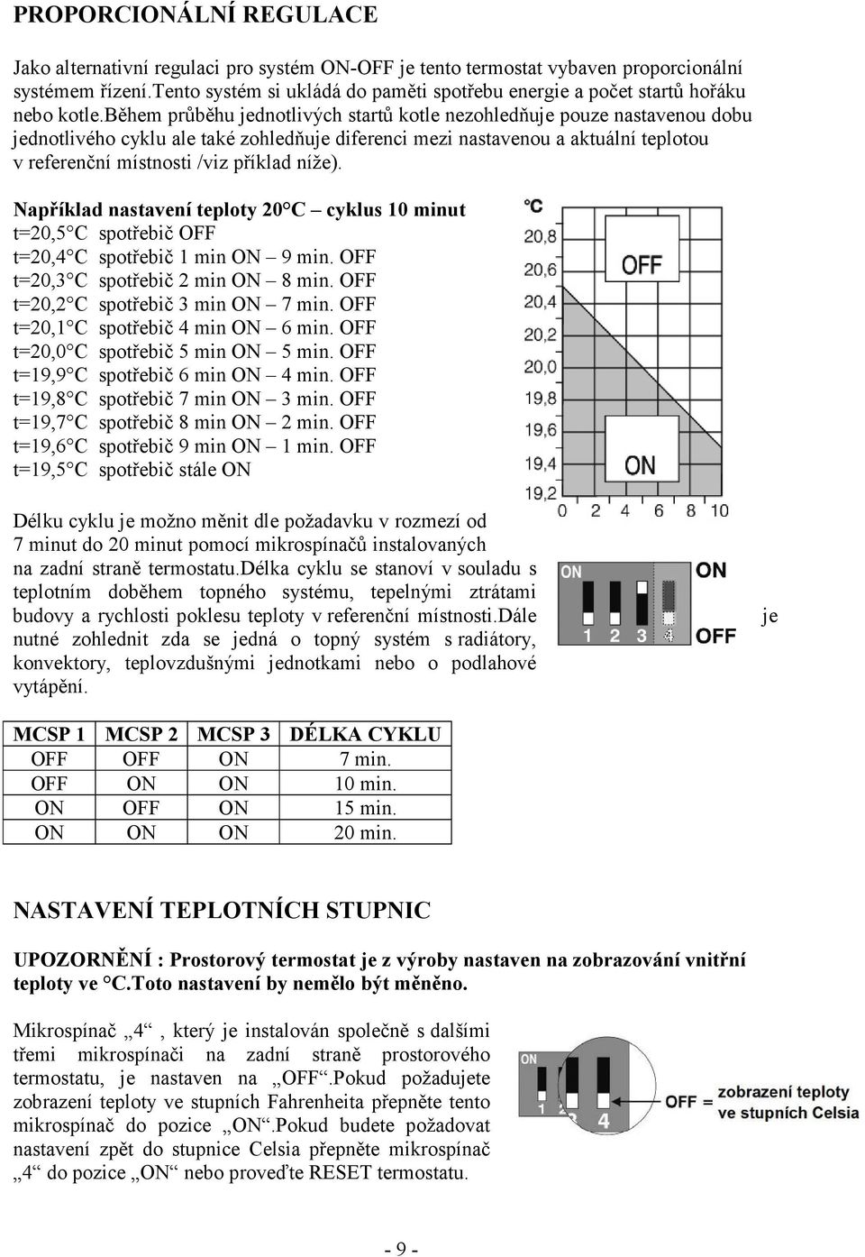 během průběhu jednotlivých startů kotle nezohledňuje pouze nastavenou dobu jednotlivého cyklu ale také zohledňuje diferenci mezi nastavenou a aktuální teplotou v referenční místnosti /viz příklad