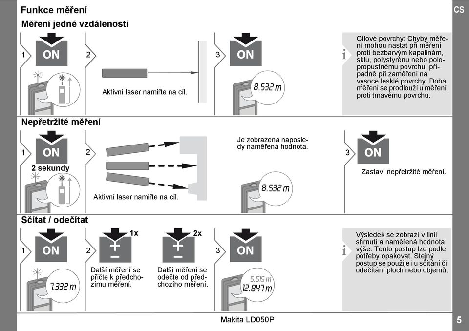 Doba měření se prodlouží u měření proti tmavému povrchu. Nepřetržité měření Je zobrazena naposledy naměřená hodnota. 3 sekundy Aktivní laser namiřte na cíl. 8.