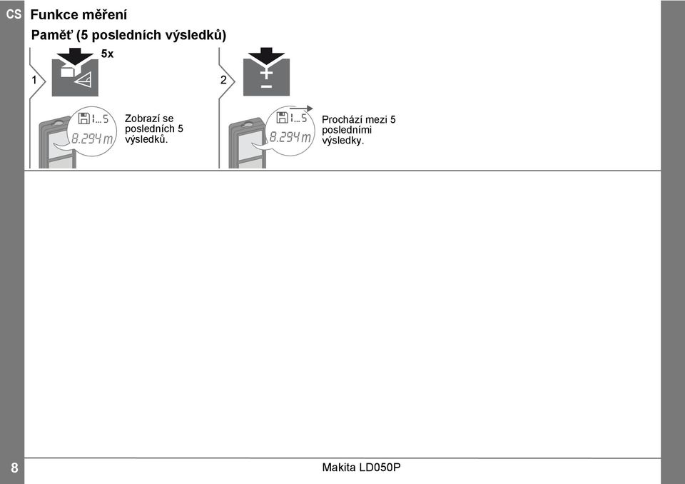 94 m Zobrazí se posledních 5