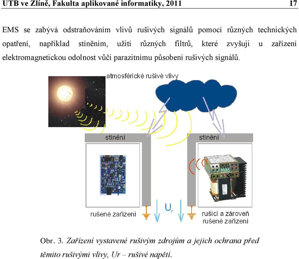 zvyšuji u zařízení elektromagnetickou odolnost vůči parazitnímu působení rušivých signálů. Obr.