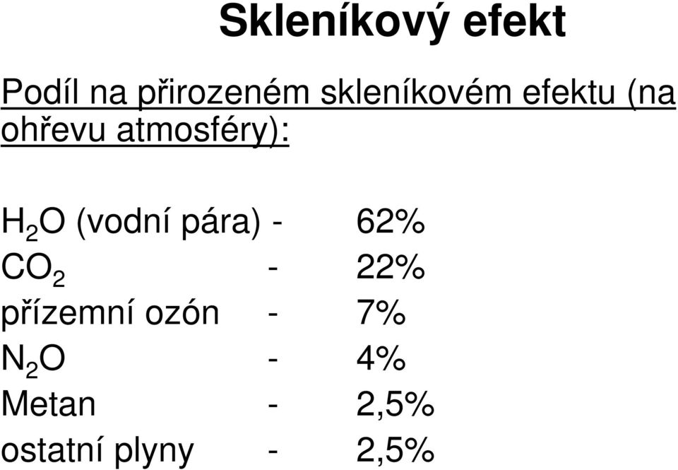 2 O (vodní pára) - 62% CO 2-22% pízemní