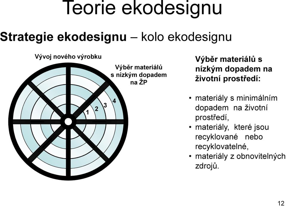 životní prostředí: 1 2 3 4 materiály s minimálním dopadem na životní prostředí,