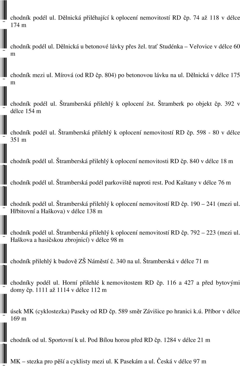 Štraberská přilehlý k oplocení neovitostí RD čp. 598-80 v délce 351 - chodník podél ul. Štraberská přilehlý k oplocení neovitosti RD čp. 840 v délce 18 - chodník podél ul.