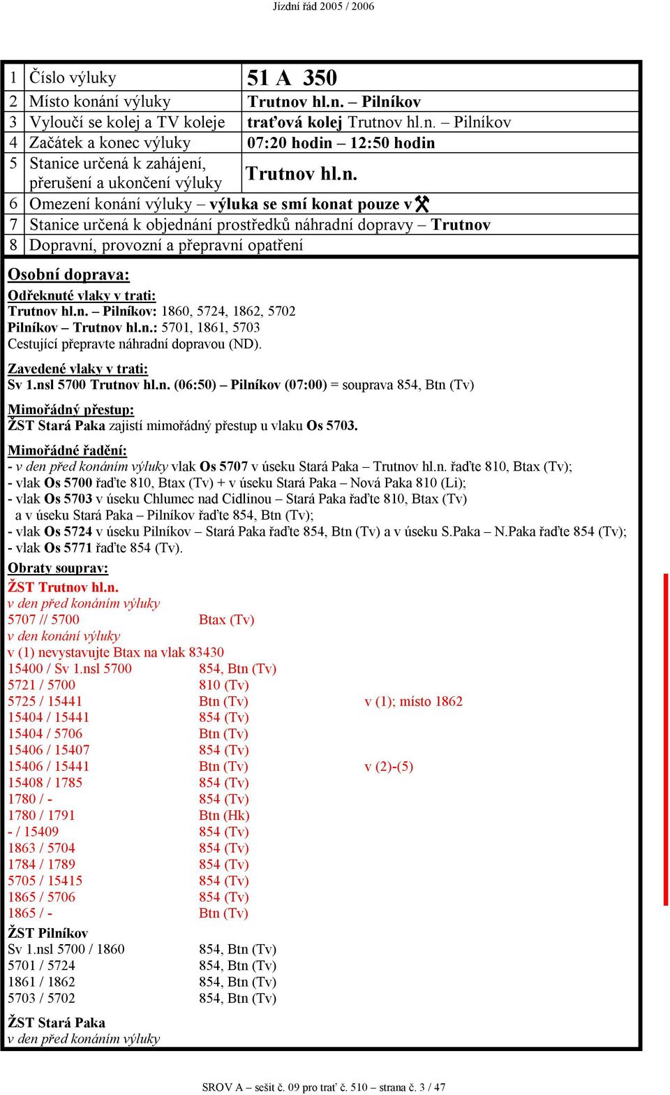 trati: Trutnov hl.n. Pilníkov: 1860, 5724, 1862, 5702 Pilníkov Trutnov hl.n.: 5701, 1861, 5703 Cestující přepravte náhradní dopravou (ND). Zavedené vlaky v trati: Sv 1.nsl 5700 Trutnov hl.n. (06:50) Pilníkov (07:00) = souprava 854, Btn (Tv) Mimořádný přestup: ŽST Stará Paka zajistí mimořádný přestup u vlaku Os 5703.