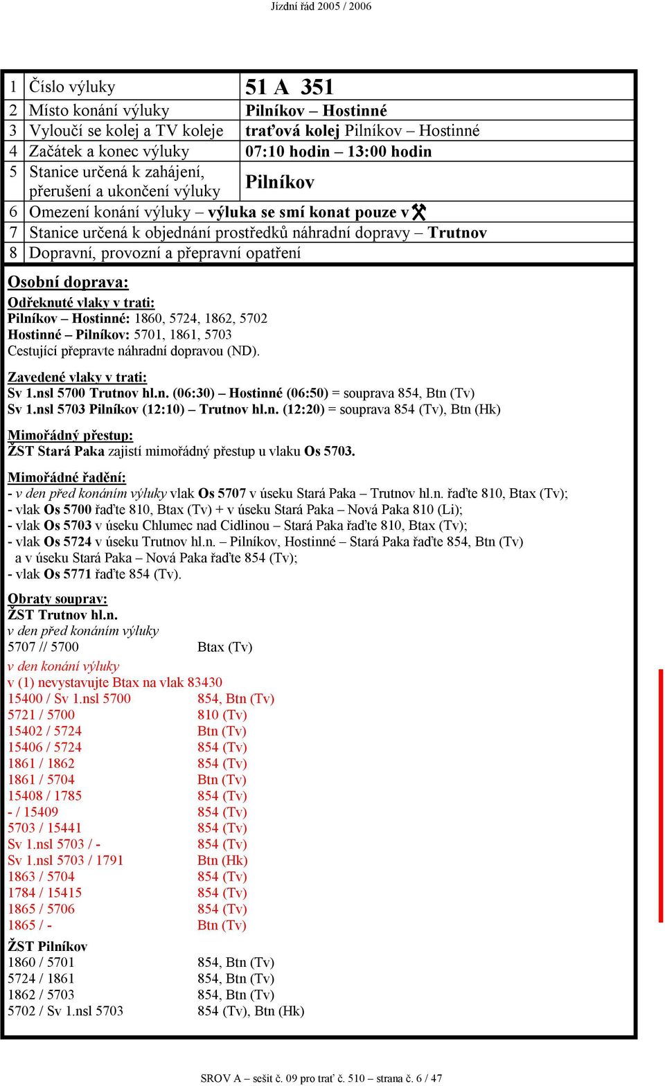 opatření Osobní doprava: Odřeknuté vlaky v trati: Pilníkov Hostinné: 1860, 5724, 1862, 5702 Hostinné Pilníkov: 5701, 1861, 5703 Cestující přepravte náhradní dopravou (ND).