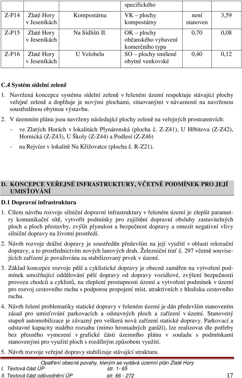 Navržená koncepce systému sídelní zeleně v řešeném území respektuje stávající plochy veřejné zeleně a doplňuje je novými plochami, situovanými v návaznosti na navrženou soustředěnou obytnou výstavbu.