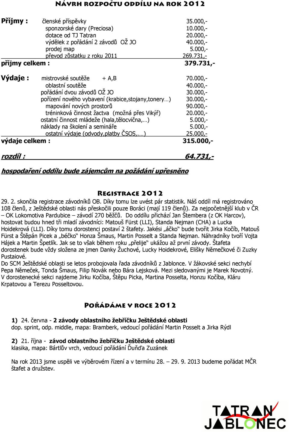 000,- pořízení nového vybavení (krabice,stojany,tonery ) 30.000,- mapování nových prostorů 90.000,- tréninková činnost žactva (možná přes Vikýř) 20.000,- ostatní činnost mládeže (hala,tělocvična, ) 5.