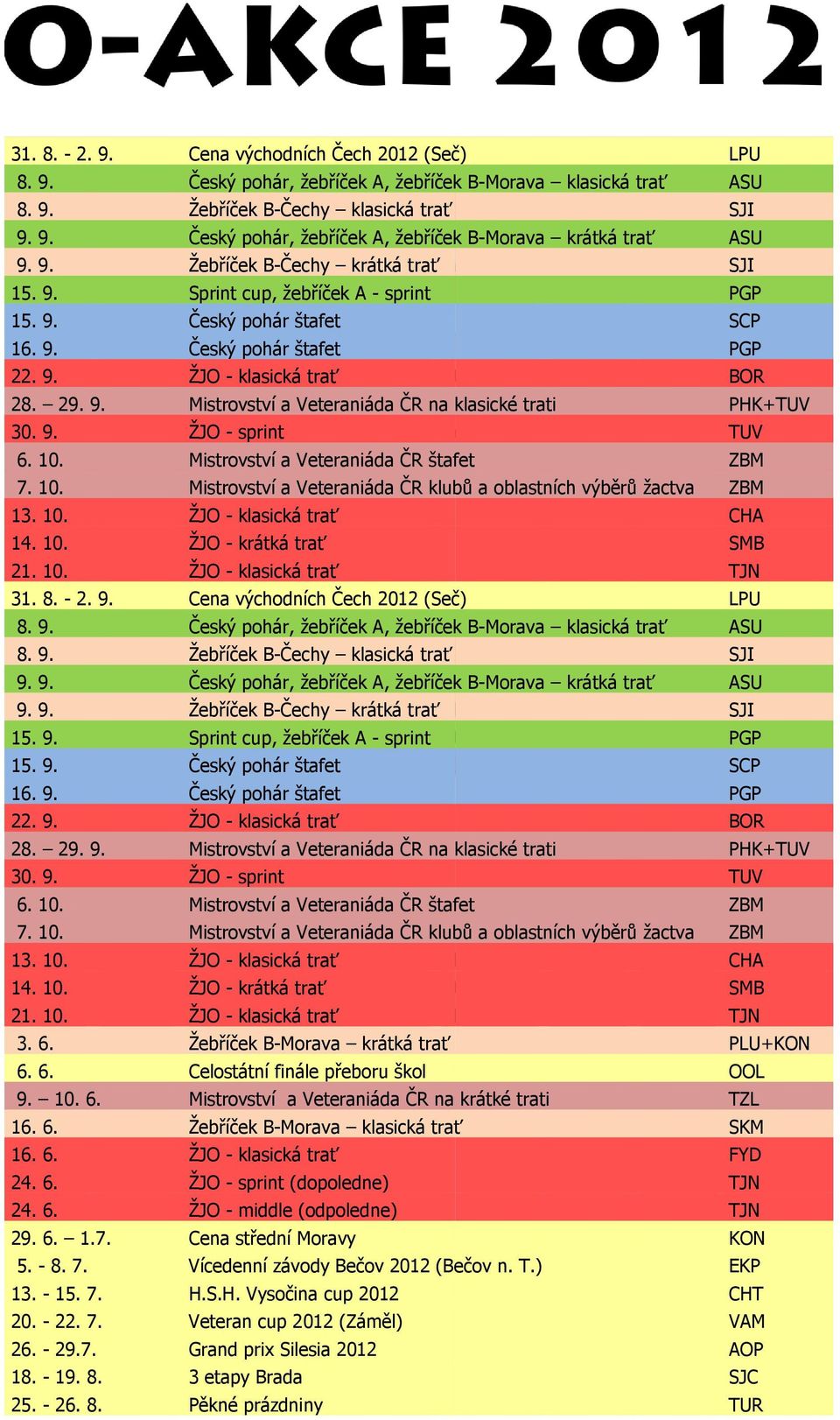 6. - 9. 8. 4. Velikonoce Český pohár ve štafet skalách DKP SCP 14. 16. 4. 9. ŽJO Český - klasická pohár štafet trať VLI PGP 14. 22. 4. 9. Žebříček ŽJO - klasická B-Morava trať klasická trať BBM BOR + PBM 15.
