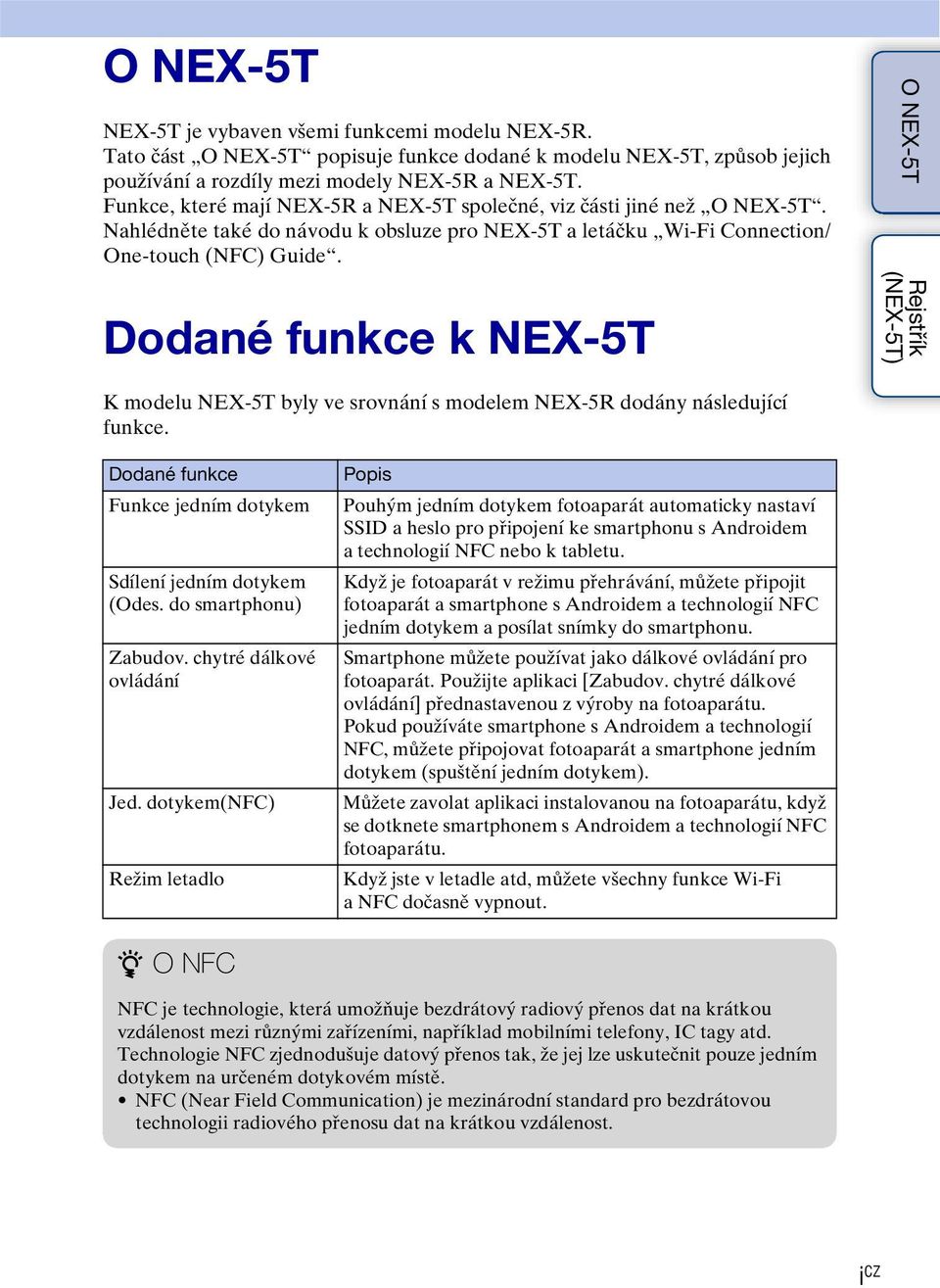 Dodané funkce k NEX-5T O NEX-5T Rejstřík (NEX-5T) K modelu NEX-5T byly ve srovnání s modelem NEX-5R dodány následující funkce. Dodané funkce Funkce jedním dotykem Sdílení jedním dotykem (Odes.