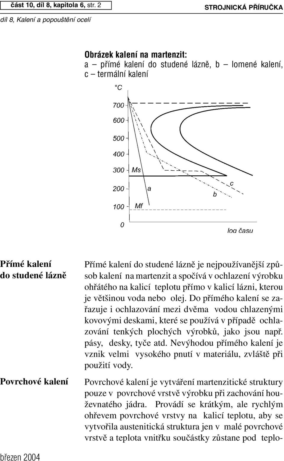 do studené lázně je nejpoužívanější způsob kalení na martenzit a spoč ívá v ochlazení výrobku ohřátého na kalicí teplotu přímo v kalicí lázni, kterou je většinou voda nebo olej.