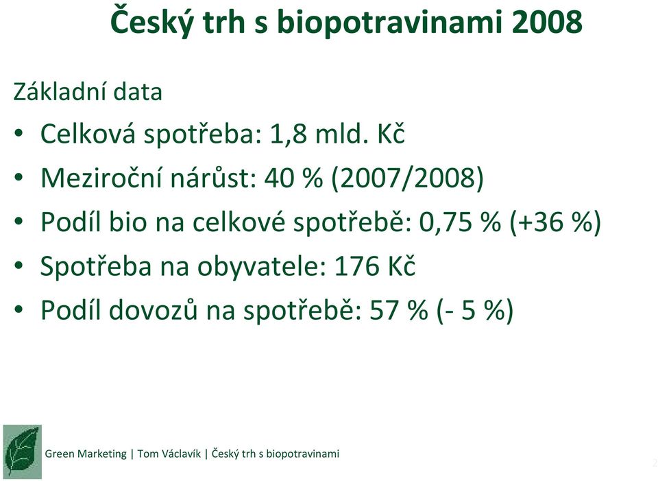 Kč Meziroční nárůst: 40 %(2007/2008) Podíl bio na