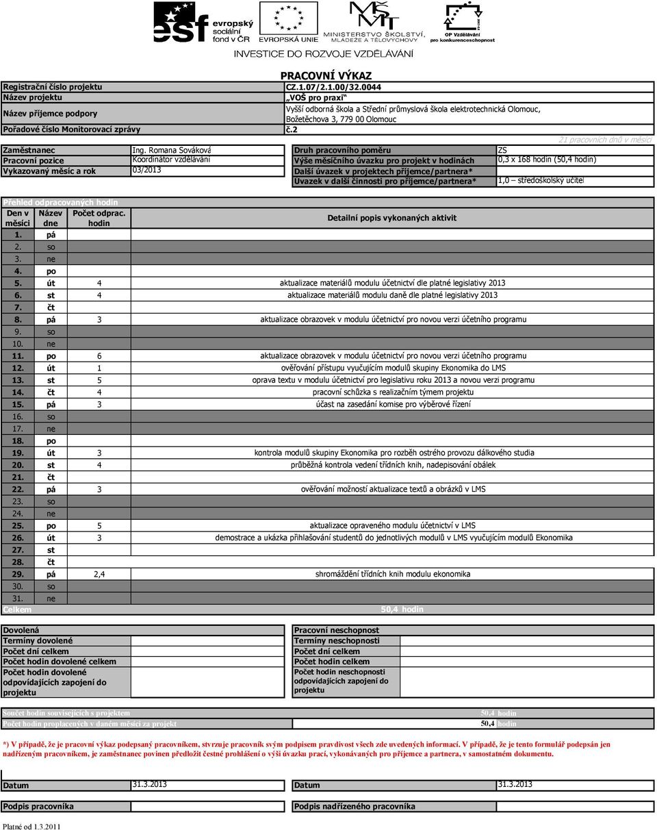 Úvazek v další činnosti pro příjemce/partnera* 1,0 středoškolský učitel Přehled odpracovaných 1. pá 5. út 4 6. st 4 7. čt 8. pá 3 11. po 6 12. út 1 13. st 5 14. čt 4 15. pá 3 19. út 3 20. st 4 21.