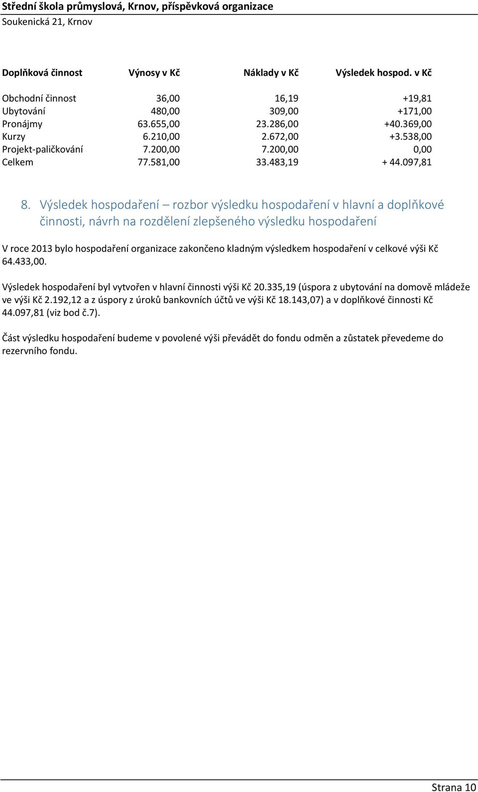 Výsledek hospodaření rozbor výsledku hospodaření v hlavní a doplňkové činnosti, návrh na rozdělení zlepšeného výsledku hospodaření V roce 2013 bylo hospodaření organizace zakončeno kladným výsledkem