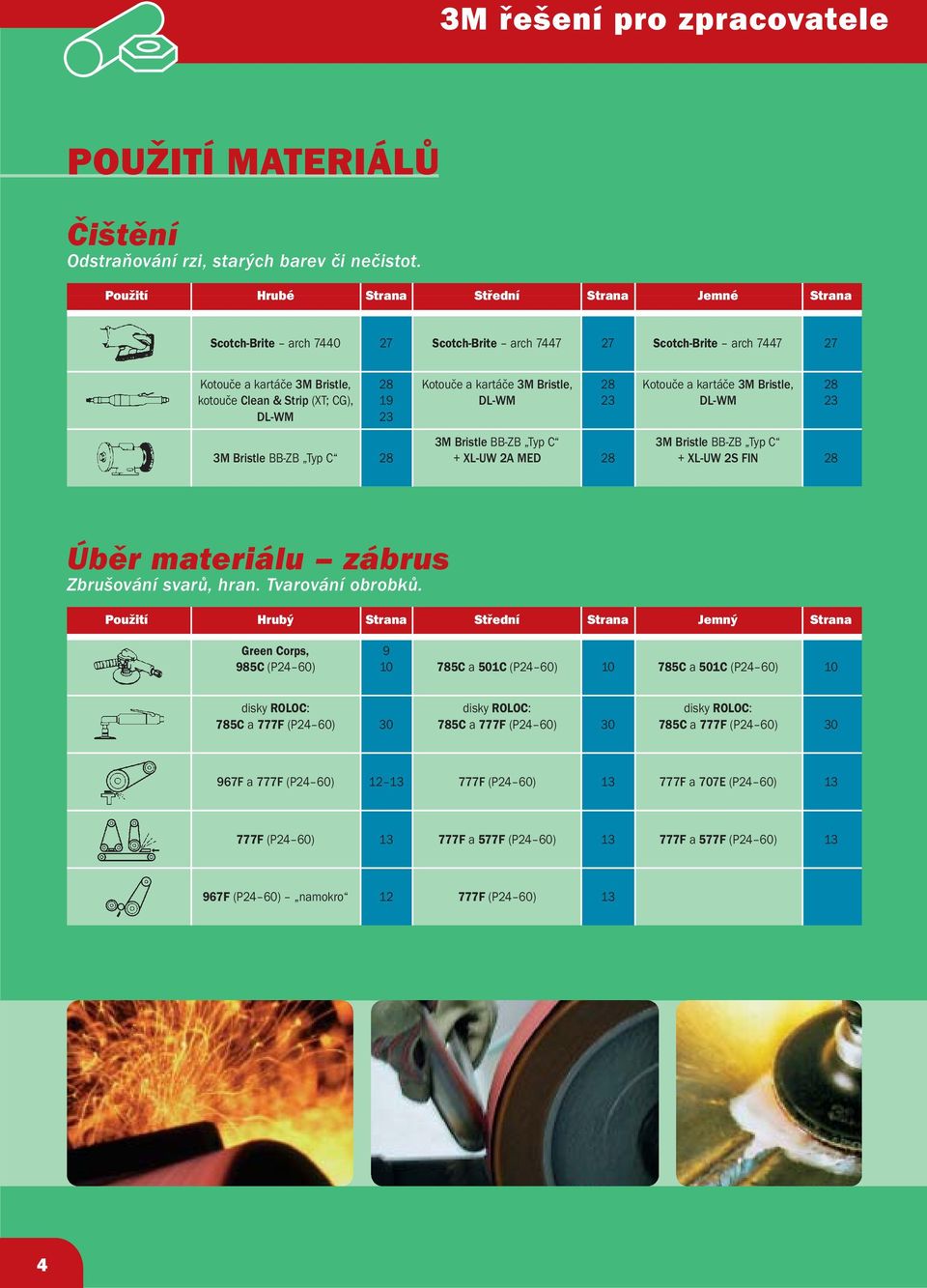 a kartáče 3M Briste, 28 kotouče Cean & Strip (XT; CG), 19 DL-WM 23 DL-WM 23 DL-WM 23 3M Briste BB-ZB Typ C 3M Briste BB-ZB Typ C 3M Briste BB-ZB Typ C 28 + XL-UW 2A MED 28 + XL-UW 2S FIN 28 Úběr