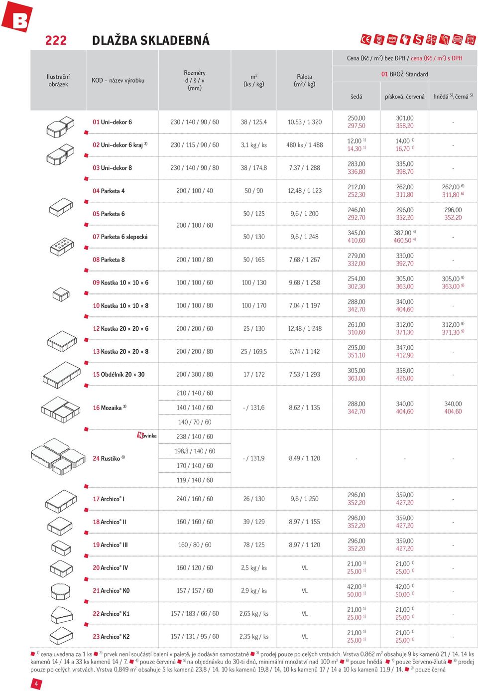 335,00 398,70 04 Parketa 4 200 / 100 / 40 50 / 90 12,48 / 1 123 212,00 252,30 262,00 311,80 262,00 6) 311,80 6) 05 Parketa 6 50 / 125 9,6 / 1 200 200 / 100 / 60 07 Parketa 6 slepecká 50 / 130 9,6 / 1