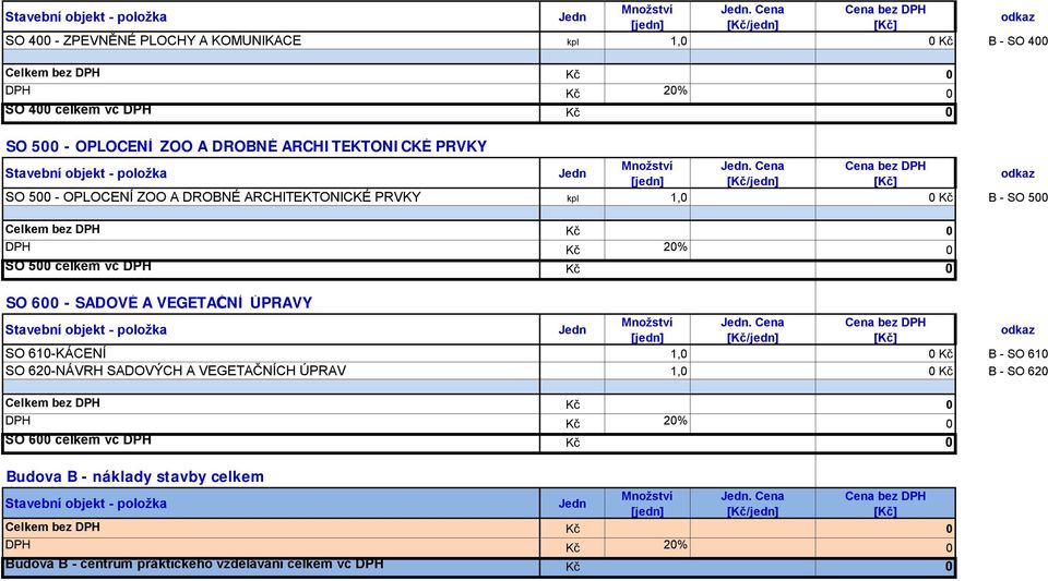 ARCHITEKTONICKÉ PRVKY  Cena SO 500 - OPLOCENÍ ZOO A DROBNÉ ARCHITEKTONICKÉ PRVKY kpl 1,0 0 Kč B - SO 500 SO 500 celkem vč DPH Kč 0 SO 600