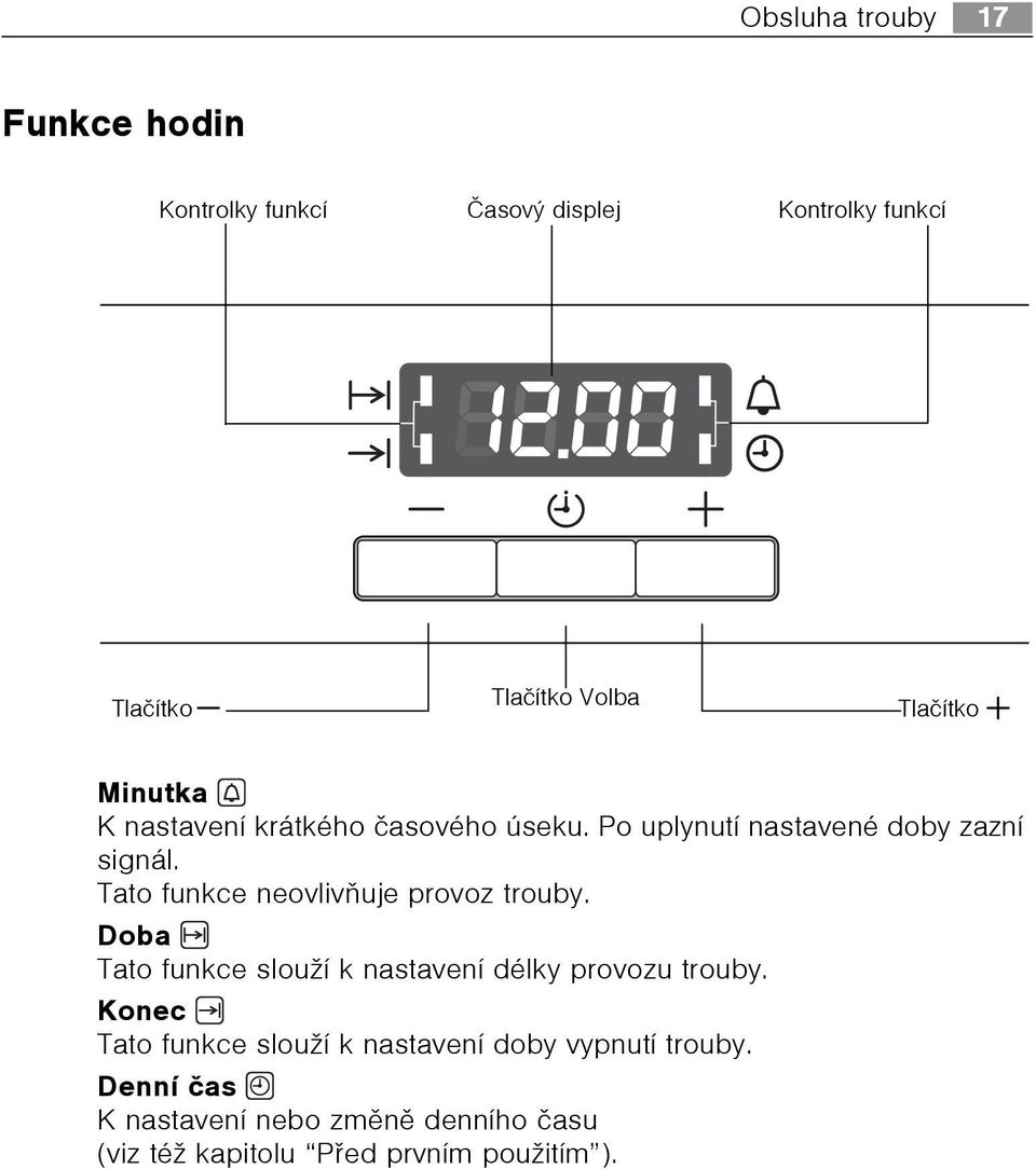Tato funkce neovlivòuje provoz trouby. Doba Tato funkce slouží k nastavení délky provozu trouby.