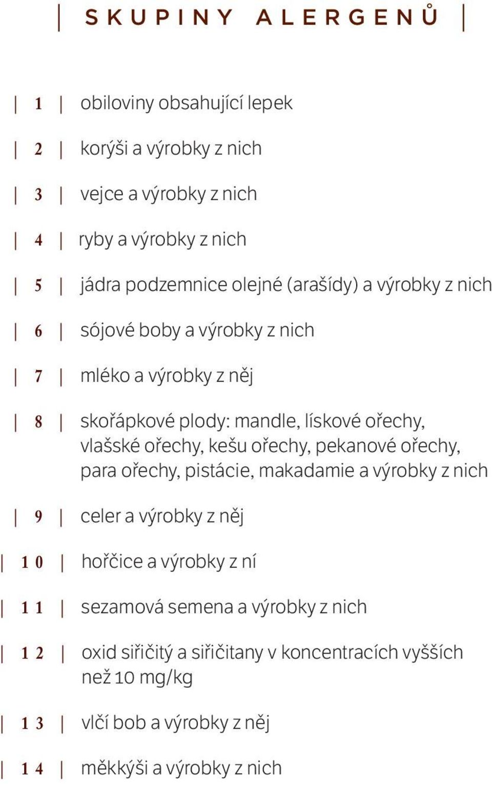 ořechy, kešu ořechy, pekanové ořechy, para ořechy, pistácie, makadamie a výrobky z nich 9 celer a výrobky z něj 1 0 hořčice a výrobky z ní 1 1