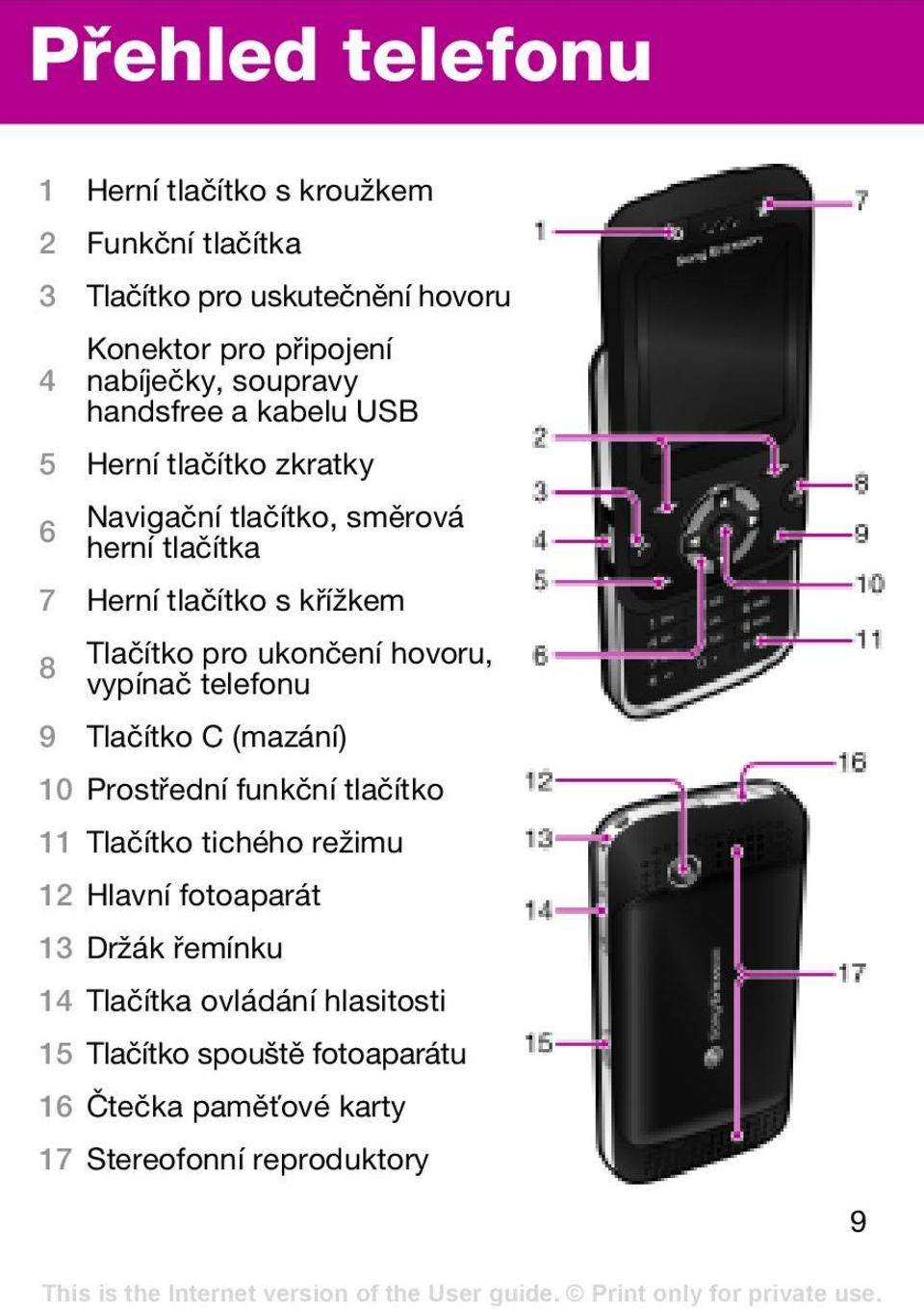 Tlačítko pro ukončení hovoru, vypínač telefonu 9 Tlačítko C (mazání) 10 Prostřední funkční tlačítko 11 Tlačítko tichého režimu 12 Hlavní