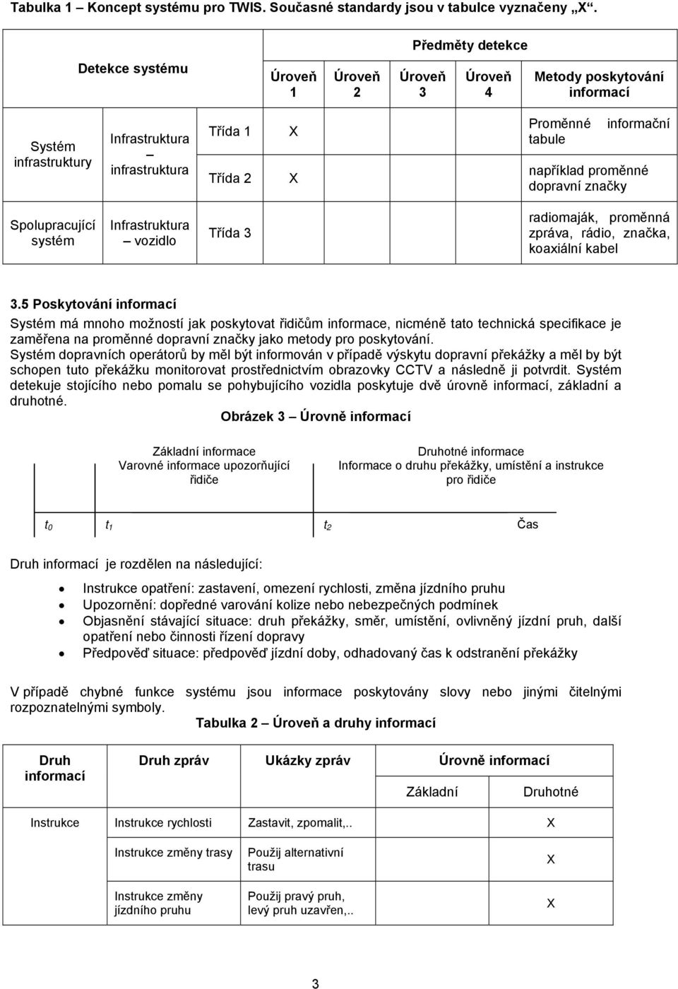 Spolupracující systém Infrastruktura vozidlo Třída 3 radiomaják, proměnná zpráva, rádio, značka, koaxiální kabel 3.