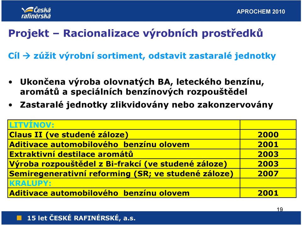 II (ve studené záloze) 2000 Aditivace automobilového benzínu olovem 2001 Extraktivní destilace aromátů 2003 Výroba rozpouštědel z