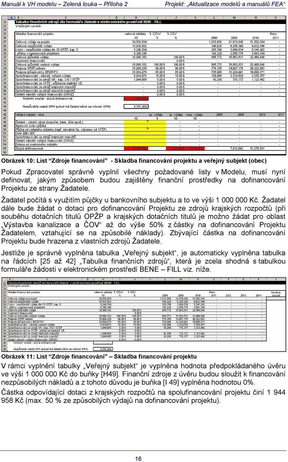 Žadatel dále bude žádat o dotaci pro dofinancování Projektu ze zdrojů krajských rozpočtů (při souběhu dotačních titulů OPŽP a krajských dotačních titulů je možno žádat pro oblast Výstavba kanalizace