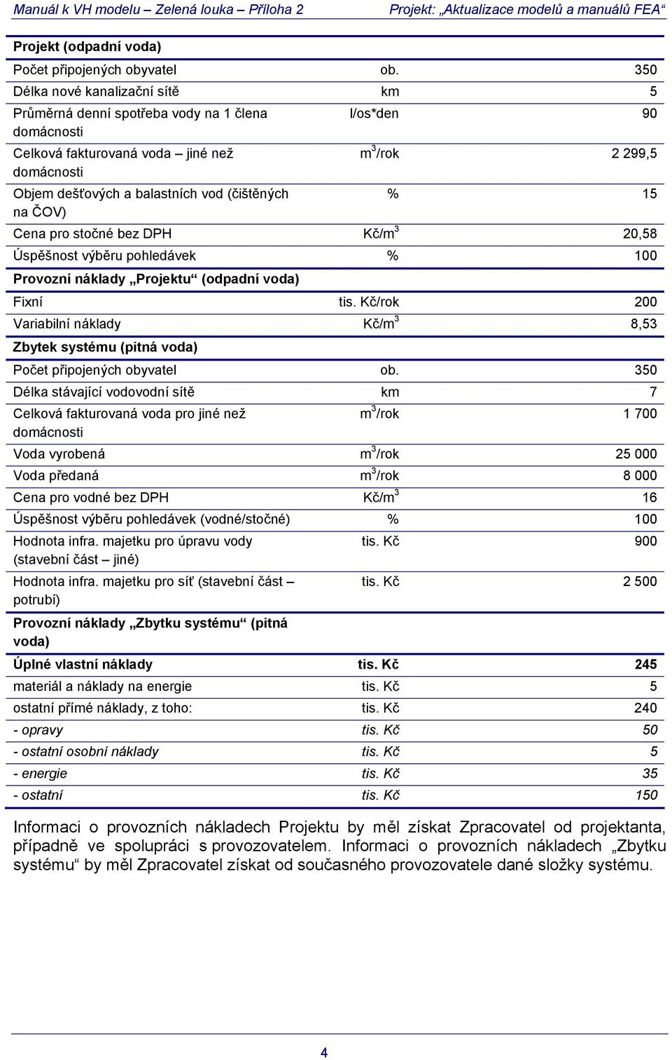 3 /rok 2 299,5 % 15 Cena pro stočné bez DPH Kč/m 3 20,58 Úspěšnost výběru pohledávek % 100 Provozní náklady Projektu (odpadní voda) Fixní tis.