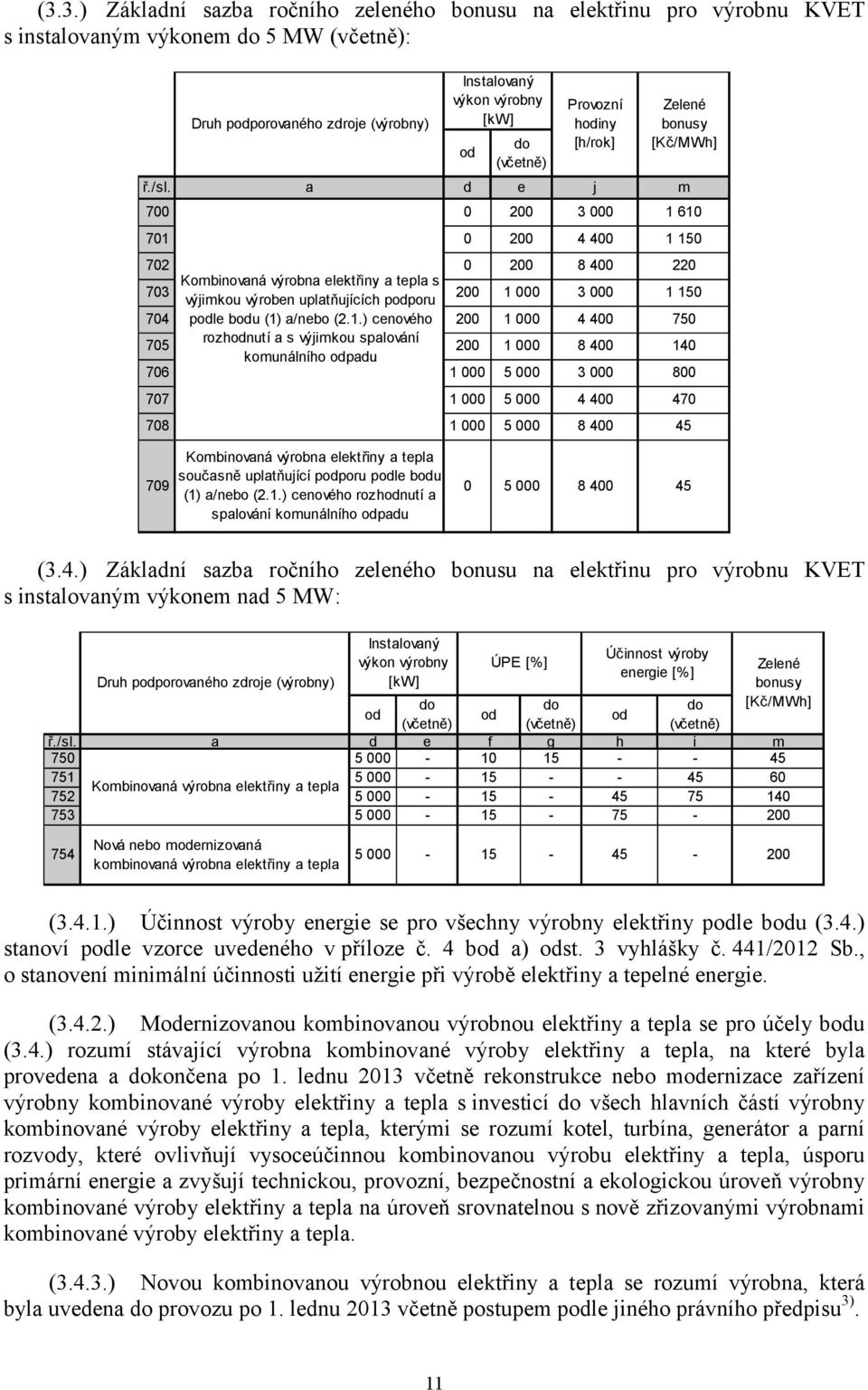 (2.1.) cenového 200 1 000 4 400 750 705 rozhnutí a s výjimkou spalování komunálního padu 200 1 000 8 400 140 706 1 000 5 000 3 000 800 707 1 000 5 000 4 400 470 708 1 000 5 000 8 400 45 709