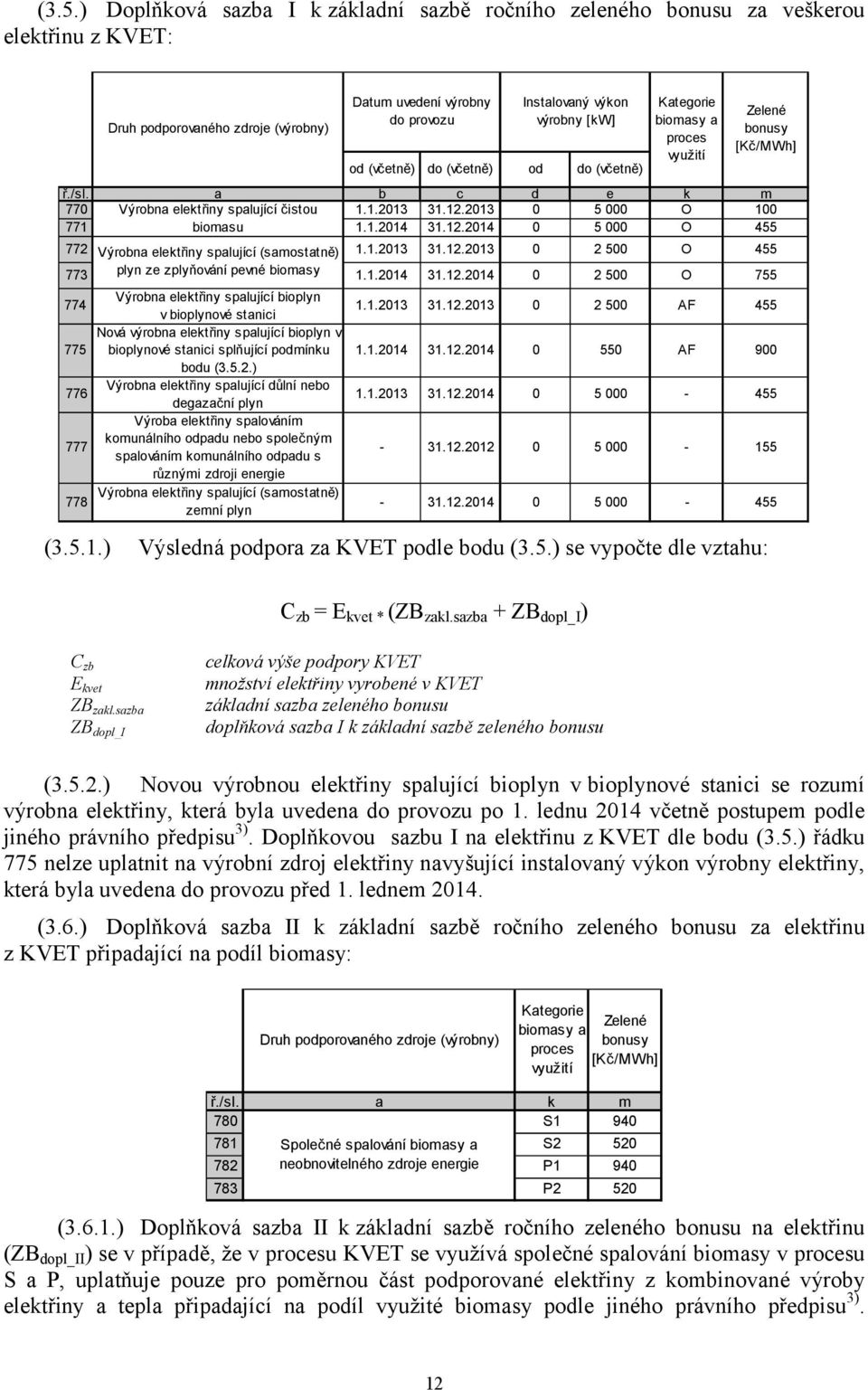 1.2013 31.12.2013 0 2 500 AF 455 775 Nová výrobna elektřiny spalující bioplyn v bioplynové stanici splňující pmínku 1.1.2014 31.12.2014 0 550 AF 900 bu (3.5.2.) 776 Výrobna elektřiny spalující důlní nebo degazační plyn 1.