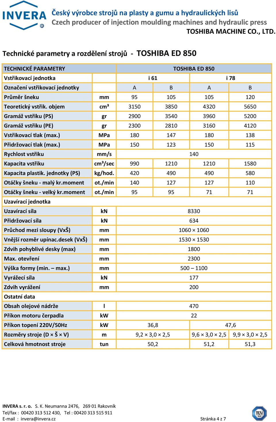 ) MPa 150 123 150 115 Rychlost vstřiku mm/s 140 Kapacita vstřiku cm³/sec 990 1210 1210 1580 Kapacita plastik. jednotky (PS) kg/hod. 420 490 490 580 Otáčky šneku - malý kr.moment ot.