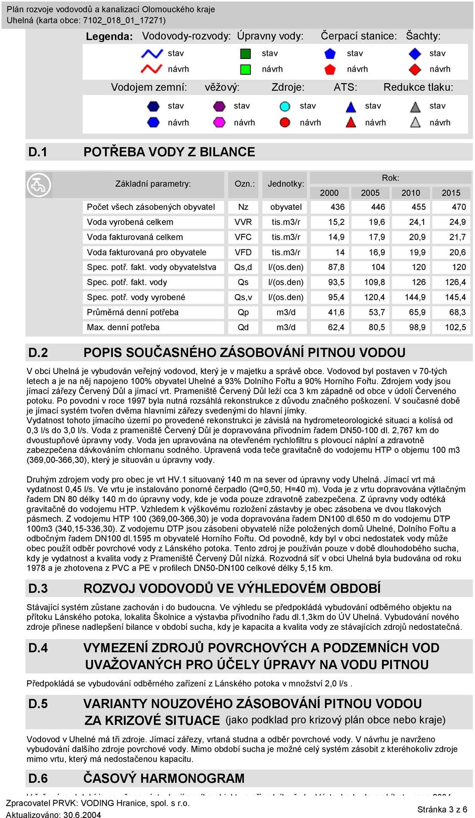 Vodovod byl poen v 70-tých letech a je na něj napojeno 100% obyvatel Uhelné a 93% Dolního Fořtu a 90% Horního Fořtu. Zdrojem vody jsou jímací zářezy Červený Důl a jímací vrt.