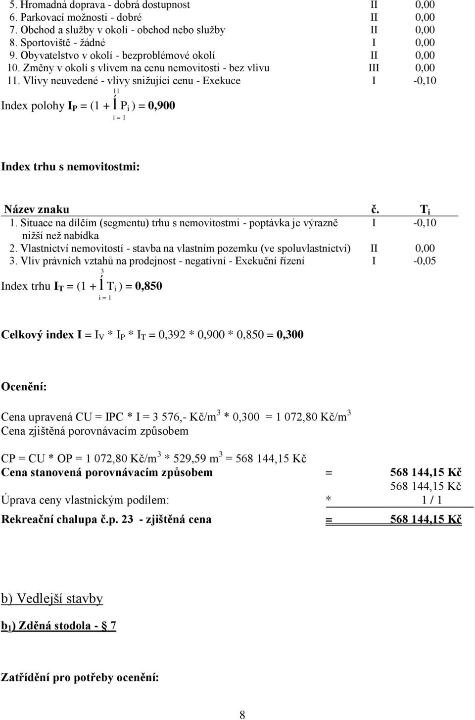 Vlivy neuvedené - vlivy snižující cenu - Exekuce I -0,10 11 Index polohy I P = (1 + ĺ P i ) = 0,900 i = 1 Index trhu s nemovitostmi: Název znaku č. T i 1.